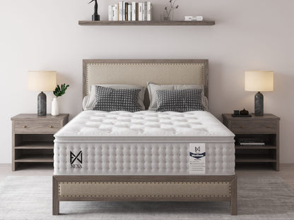 Materasso Lusso Pillow Top Nexus a Molle Insacchettate 1000 - Rigidità Media